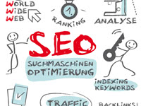 Lokale SEO Lokale SEO