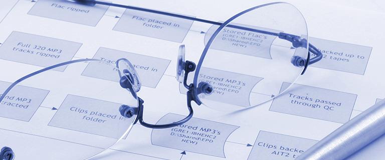 Qualitätsbeauftragter Modul 3 – Management der Mess-, Analyse- und Verbesserungsprozesse