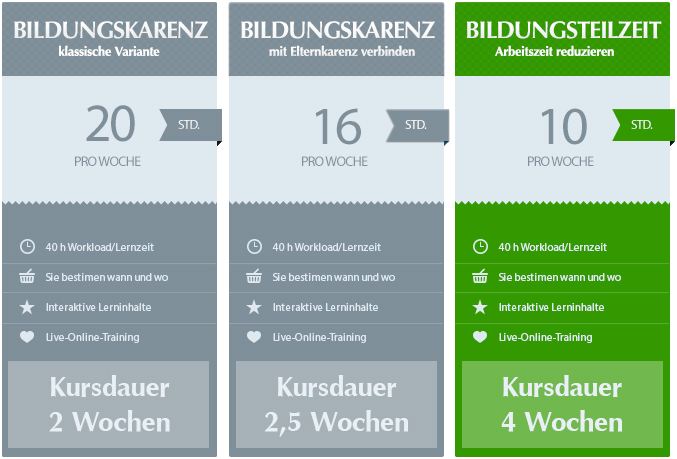 /images/Bildungskarenz/40_10_bildungakarenz_table.jpg