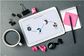 Digitale Grundkompetenzen: Fit für die digitale Welt